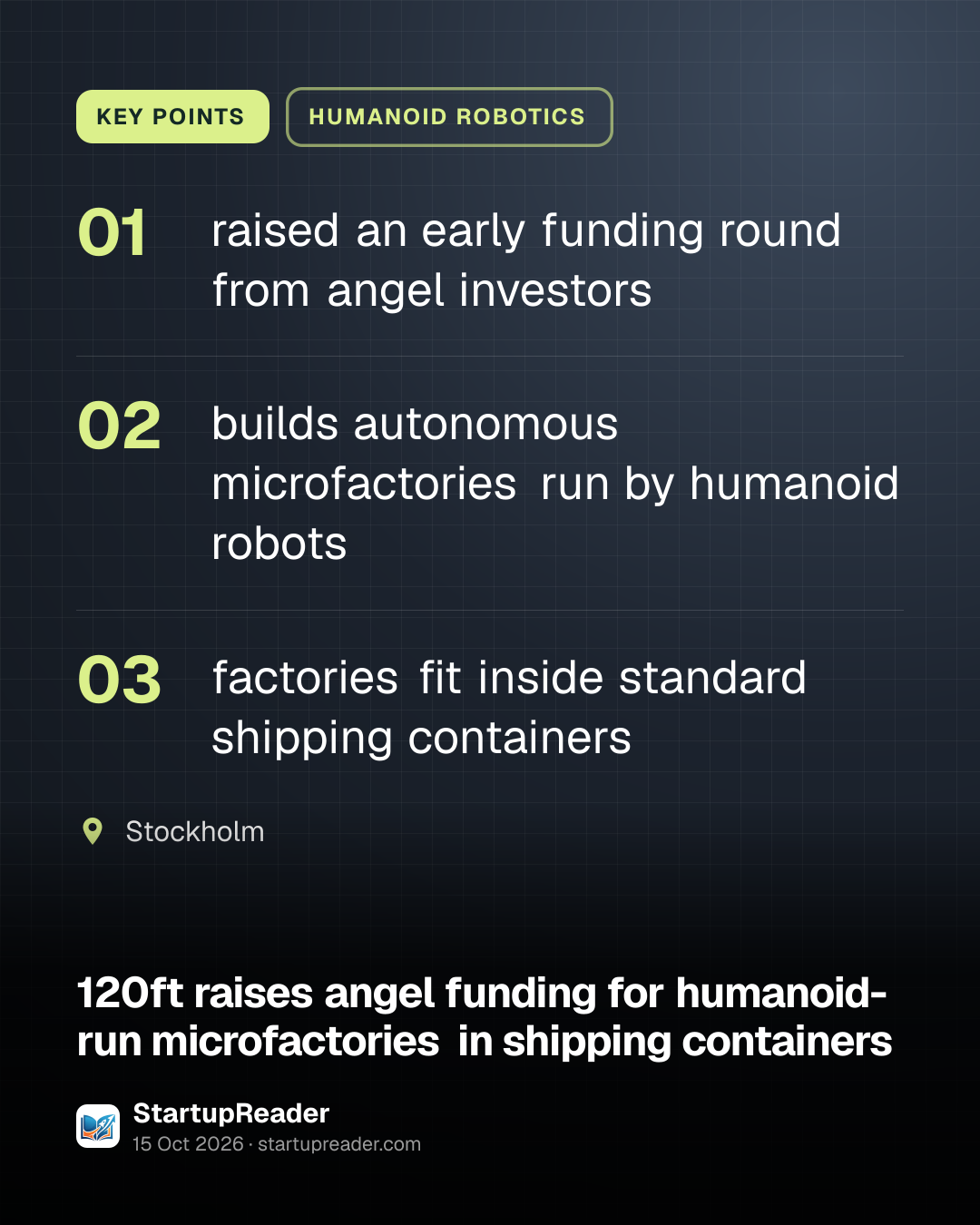KEY POINTS. raised an early funding round from angel investors; builds autonomous microfactories run by humanoid robots; factories fit inside standard shipping containers. Stockholm.