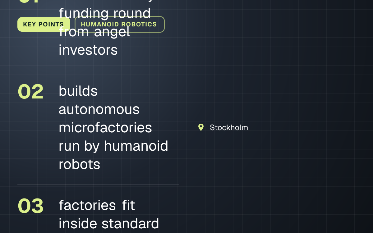 KEY POINTS. raised an early funding round from angel investors; builds autonomous microfactories run by humanoid robots; factories fit inside standard shipping containers. Stockholm.
