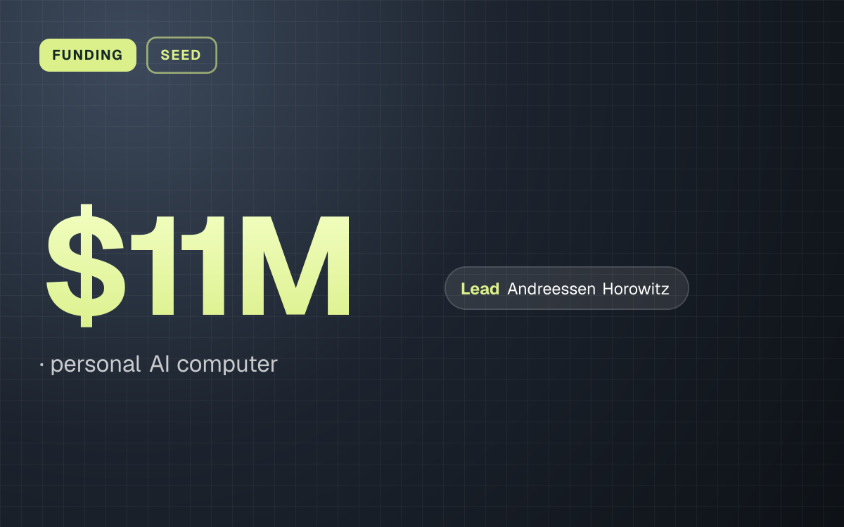 FUNDING. $11M, personal AI computer. led by Andreessen Horowitz.