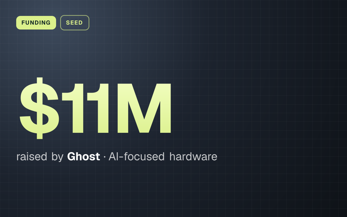 FUNDING. $11M raised by Ghost, AI-focused hardware.