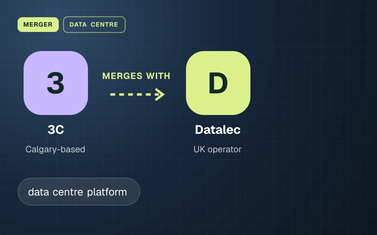 MERGER. 3C merges with Datalec.