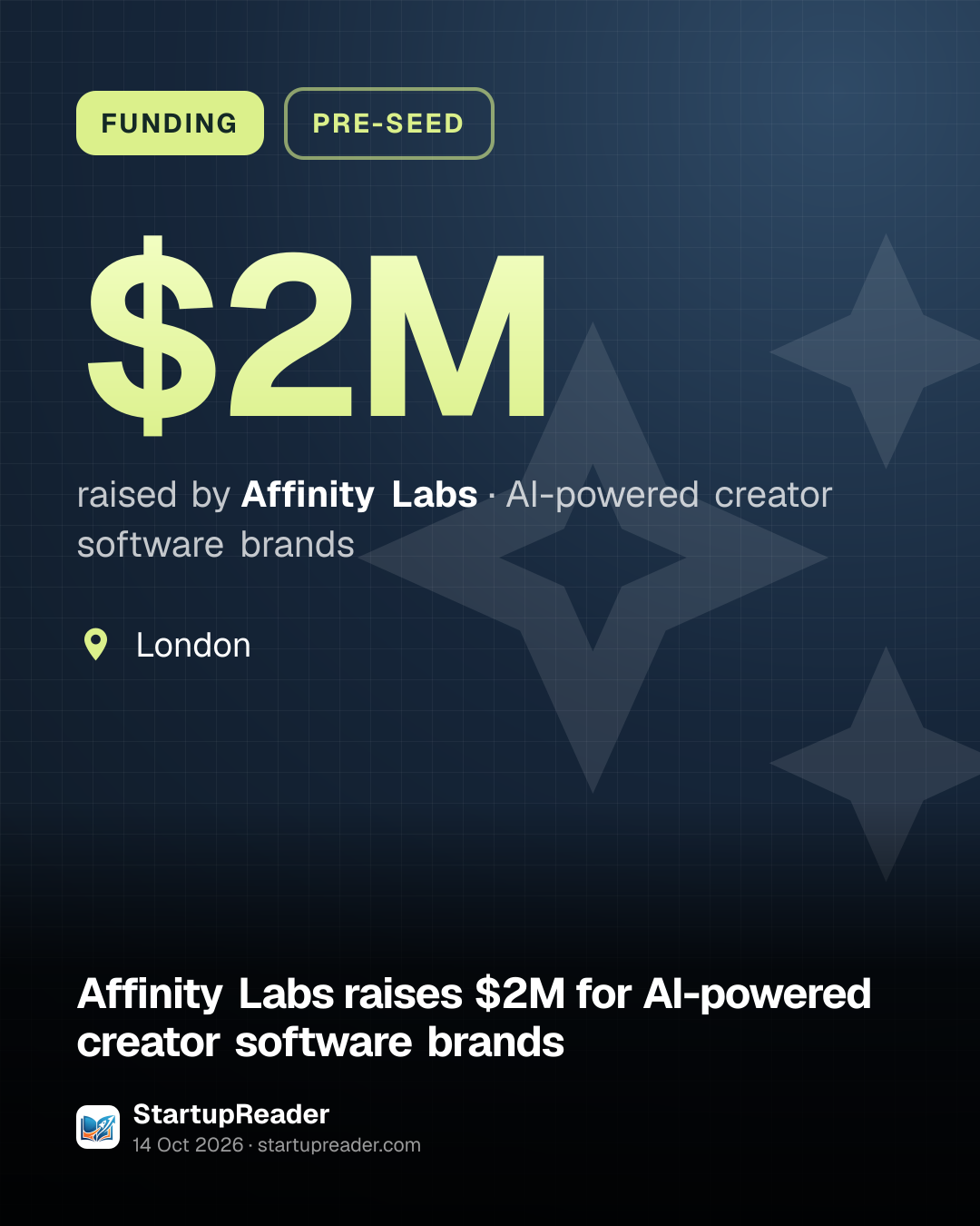 FUNDING. $2M raised by Affinity Labs, AI-powered creator software brands. London.