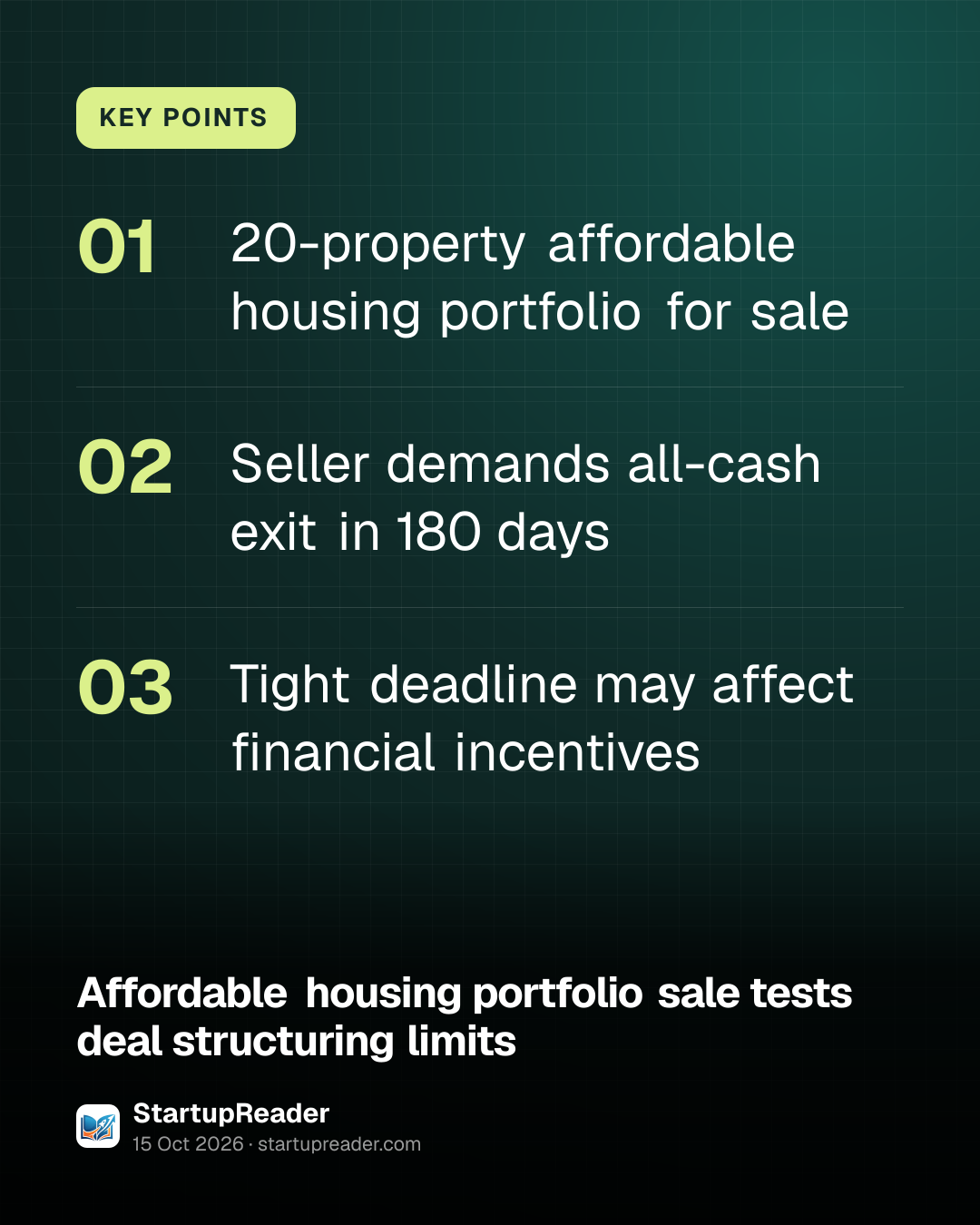 KEY POINTS. 20-property affordable housing portfolio for sale; Seller demands all-cash exit in 180 days; Tight deadline may affect financial incentives.