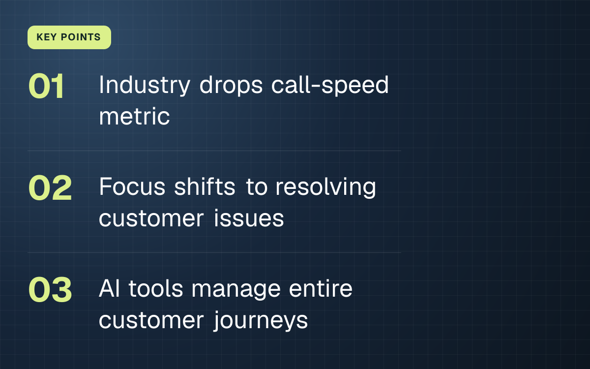 KEY POINTS. Industry drops call-speed metric; Focus shifts to resolving customer issues; AI tools manage entire customer journeys.