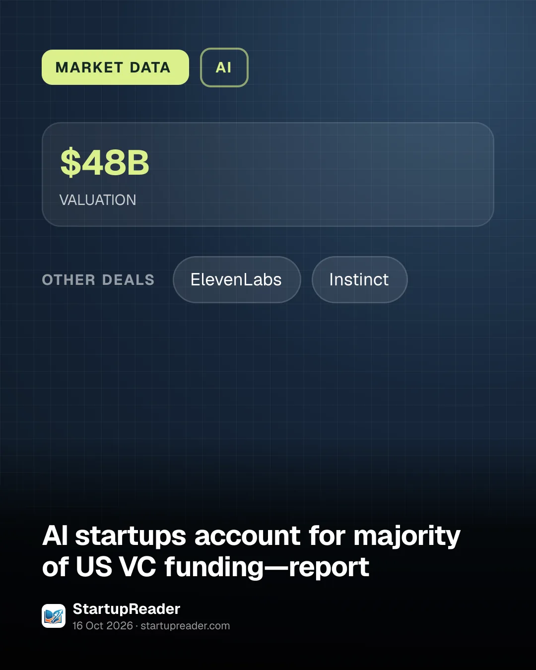 MARKET DATA. $48B VALUATION. other deals: ElevenLabs, Instinct.