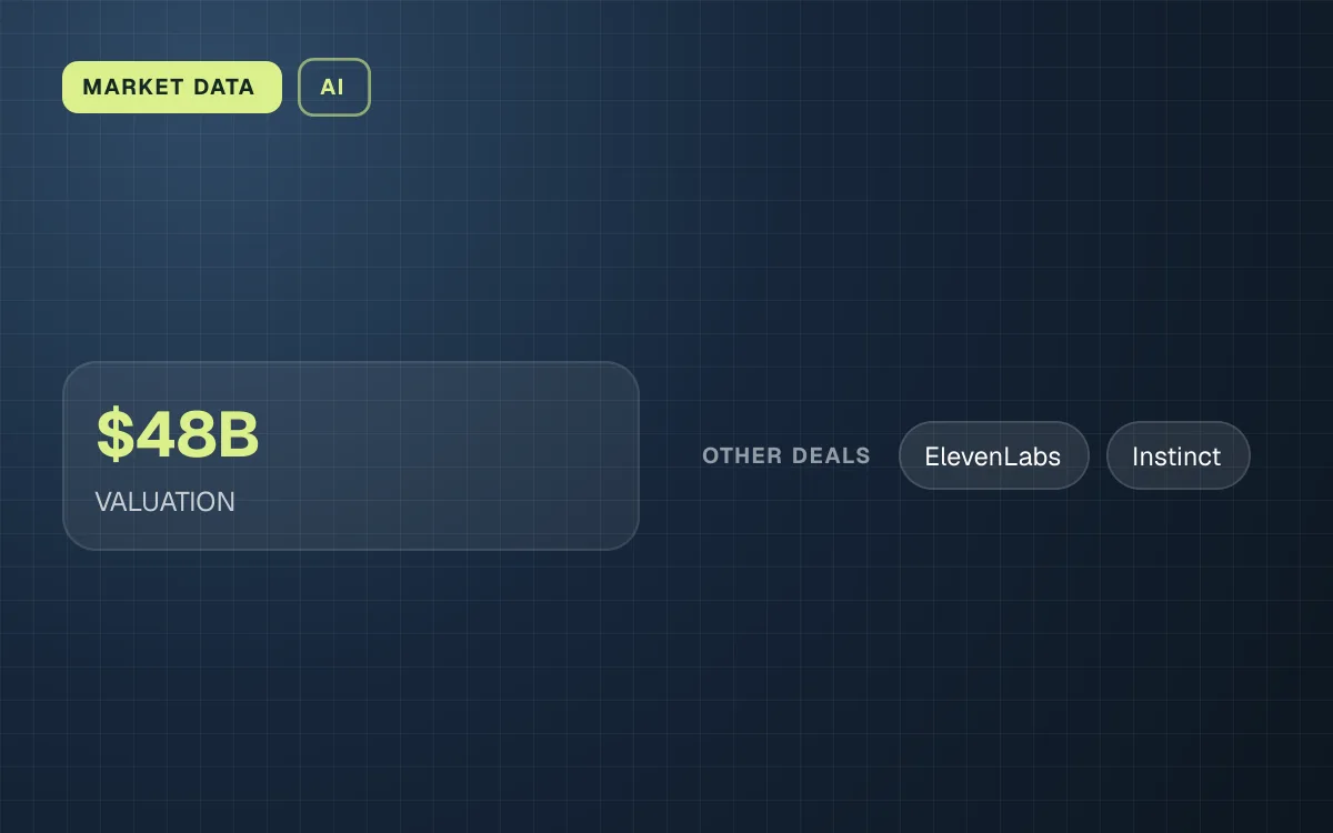 MARKET DATA. $48B VALUATION. other deals: ElevenLabs, Instinct.