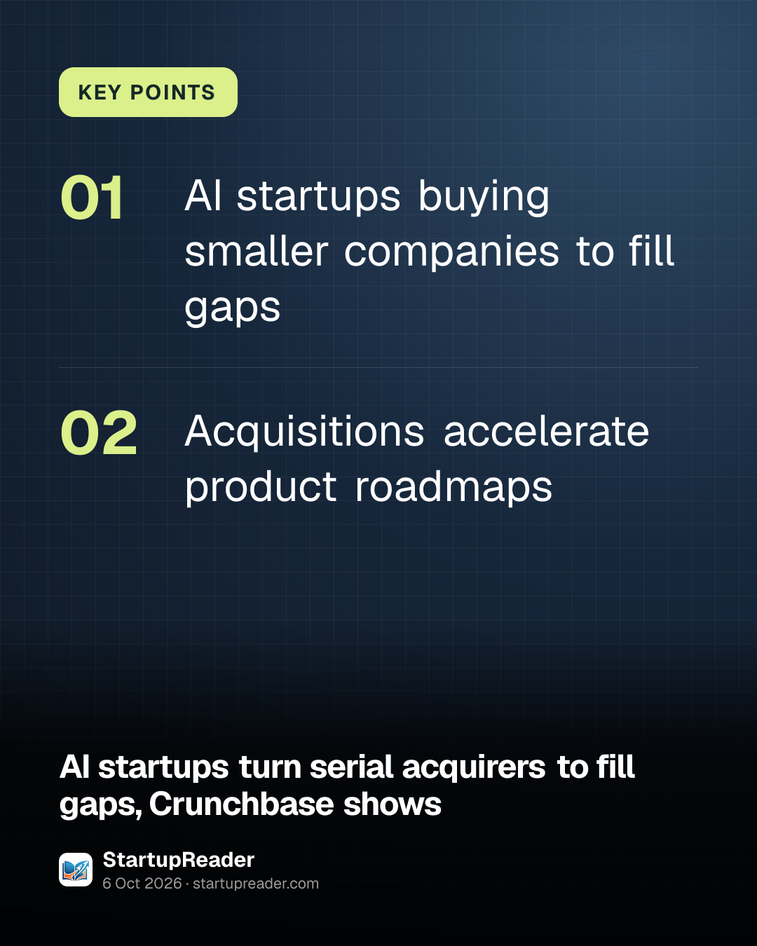 KEY POINTS. AI startups buying smaller companies to fill gaps; Acquisitions accelerate product roadmaps.