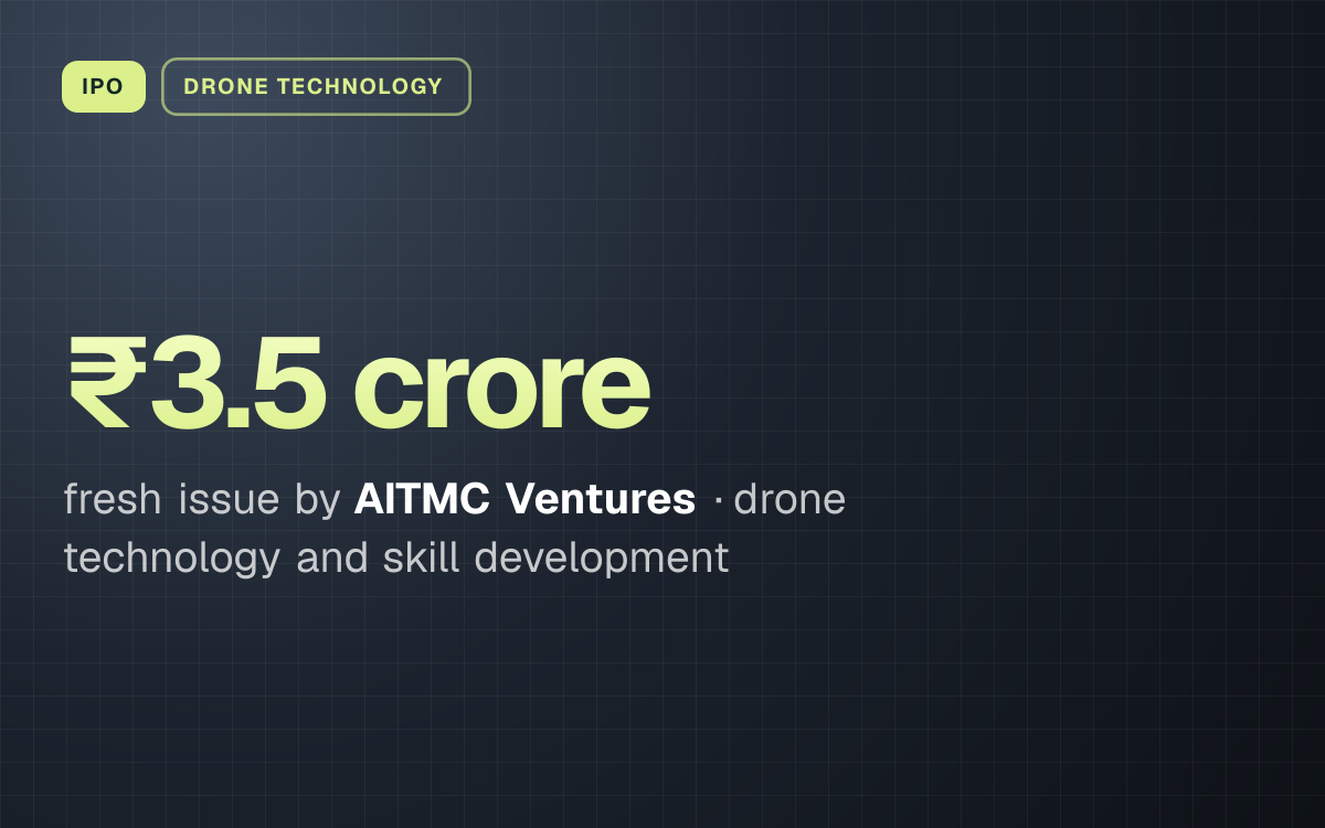 IPO. ₹3.5 crore fresh issue by AITMC Ventures, drone technology and skill development.