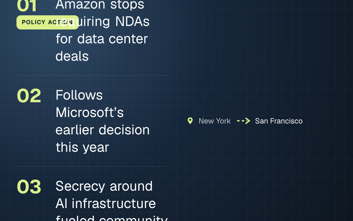 POLICY ACTION. Amazon stops requiring NDAs for data center deals; Follows Microsoft’s earlier decision this year; Secrecy around AI infrastructure fueled community resistance. New York to San Francisco.