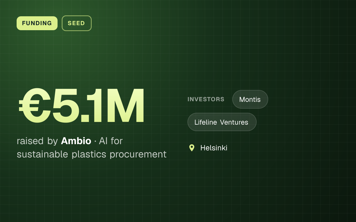 FUNDING. €5.1M raised by Ambio, AI for sustainable plastics procurement. investors: Montis, Lifeline Ventures. Helsinki.