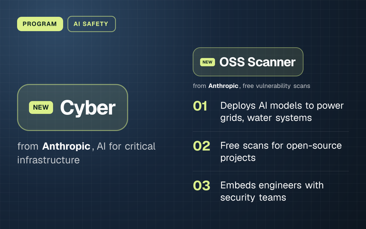 PROGRAM. Cyber from Anthropic, AI for critical infrastructure. OSS Scanner from Anthropic, free vulnerability scans. Deploys AI models to power grids, water systems; Free scans for open-source projects; Embeds engineers with security teams.