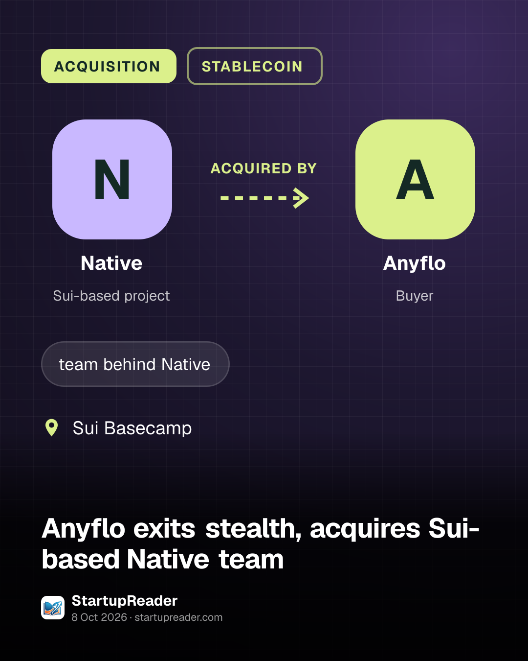 ACQUISITION. Native acquired by Anyflo. Sui Basecamp.
