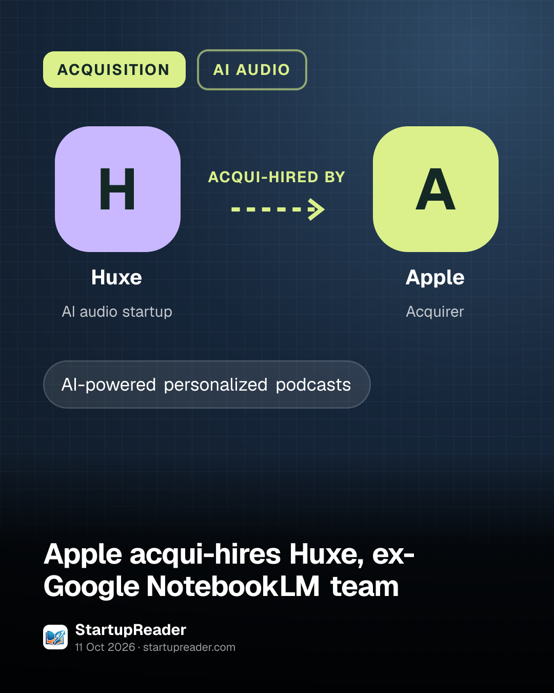 ACQUISITION. Huxe acqui-hired by Apple.