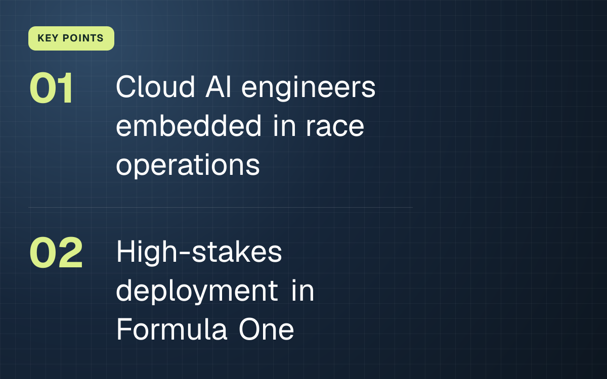 KEY POINTS. Cloud AI engineers embedded in race operations; High-stakes deployment in Formula One.