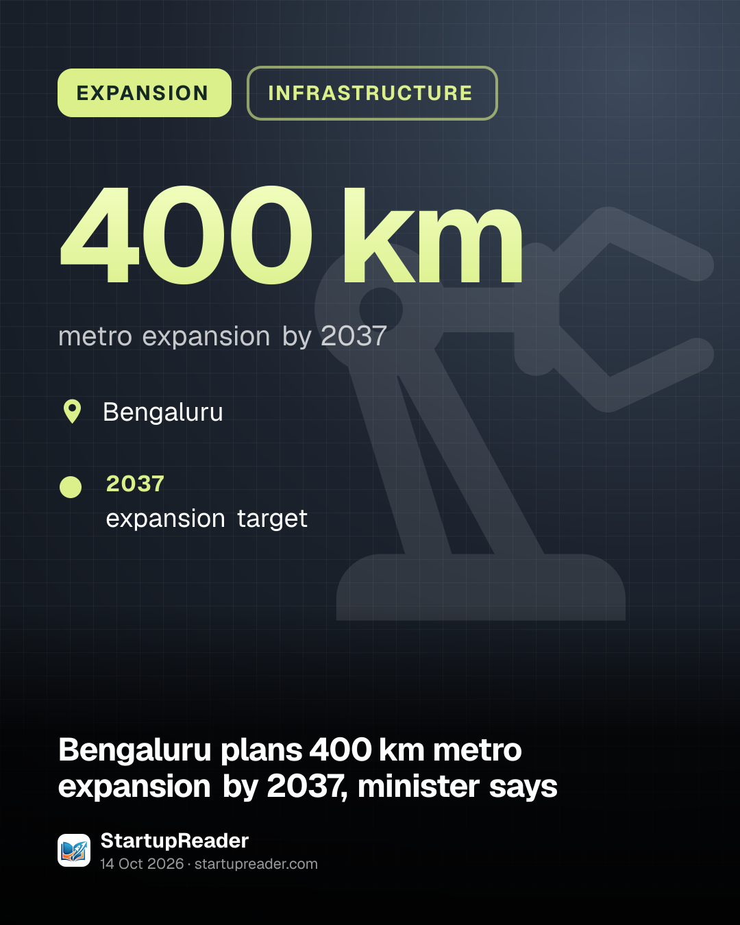 EXPANSION. 400 km metro expansion by 2037. Bengaluru. 2037: expansion target.