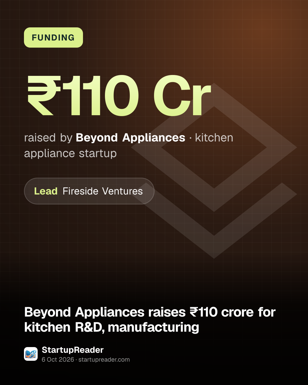 FUNDING. ₹110 Cr raised by Beyond Appliances, kitchen appliance startup. led by Fireside Ventures.