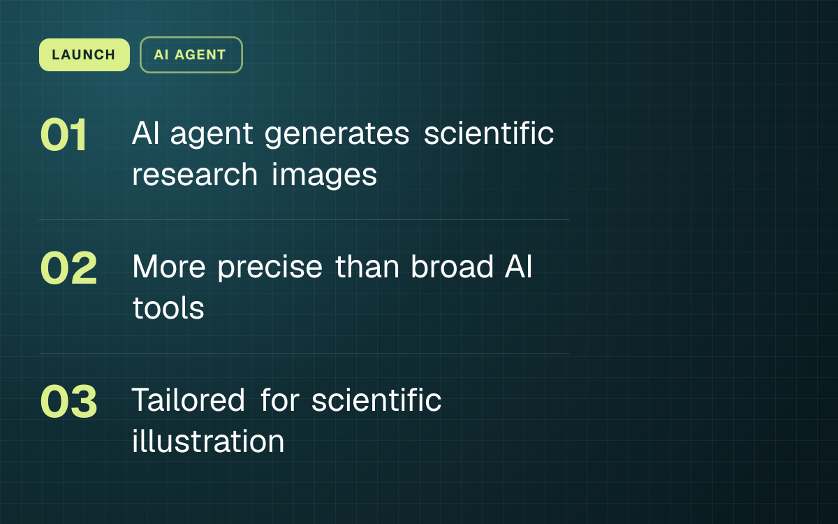 LAUNCH. AI agent generates scientific research images; More precise than broad AI tools; Tailored for scientific illustration.