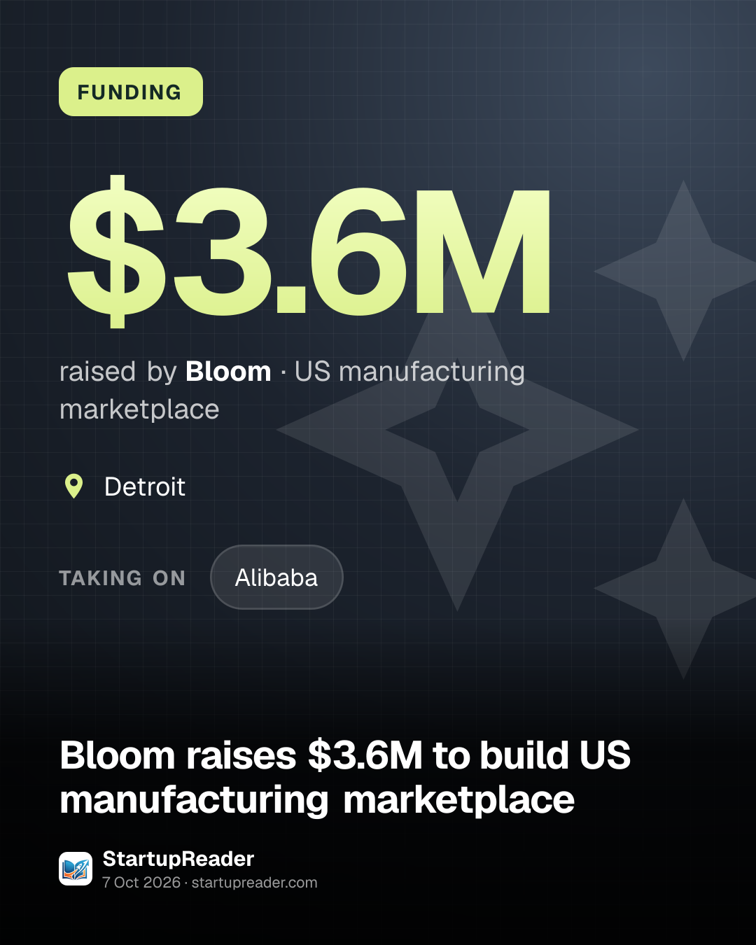 FUNDING. $3.6M raised by Bloom, US manufacturing marketplace. Detroit. taking on: Alibaba.