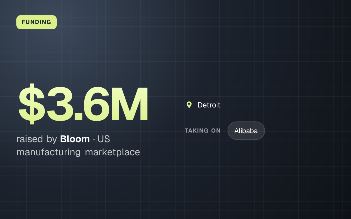FUNDING. $3.6M raised by Bloom, US manufacturing marketplace. Detroit. taking on: Alibaba.