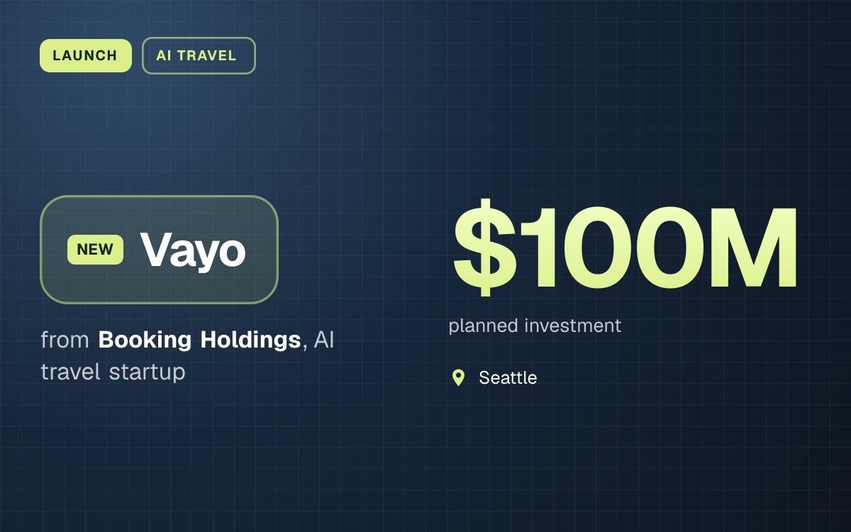 LAUNCH. Vayo from Booking Holdings, AI travel startup. $100M planned investment. Seattle.