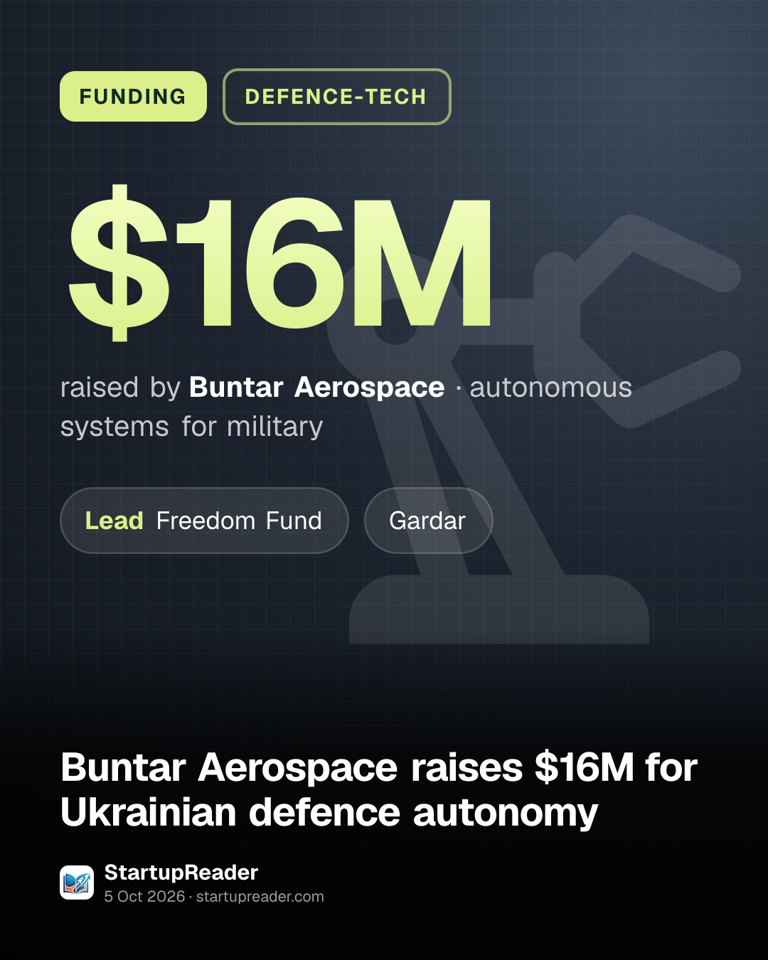 FUNDING. $16M raised by Buntar Aerospace, autonomous systems for military. led by Freedom Fund, Gardar.