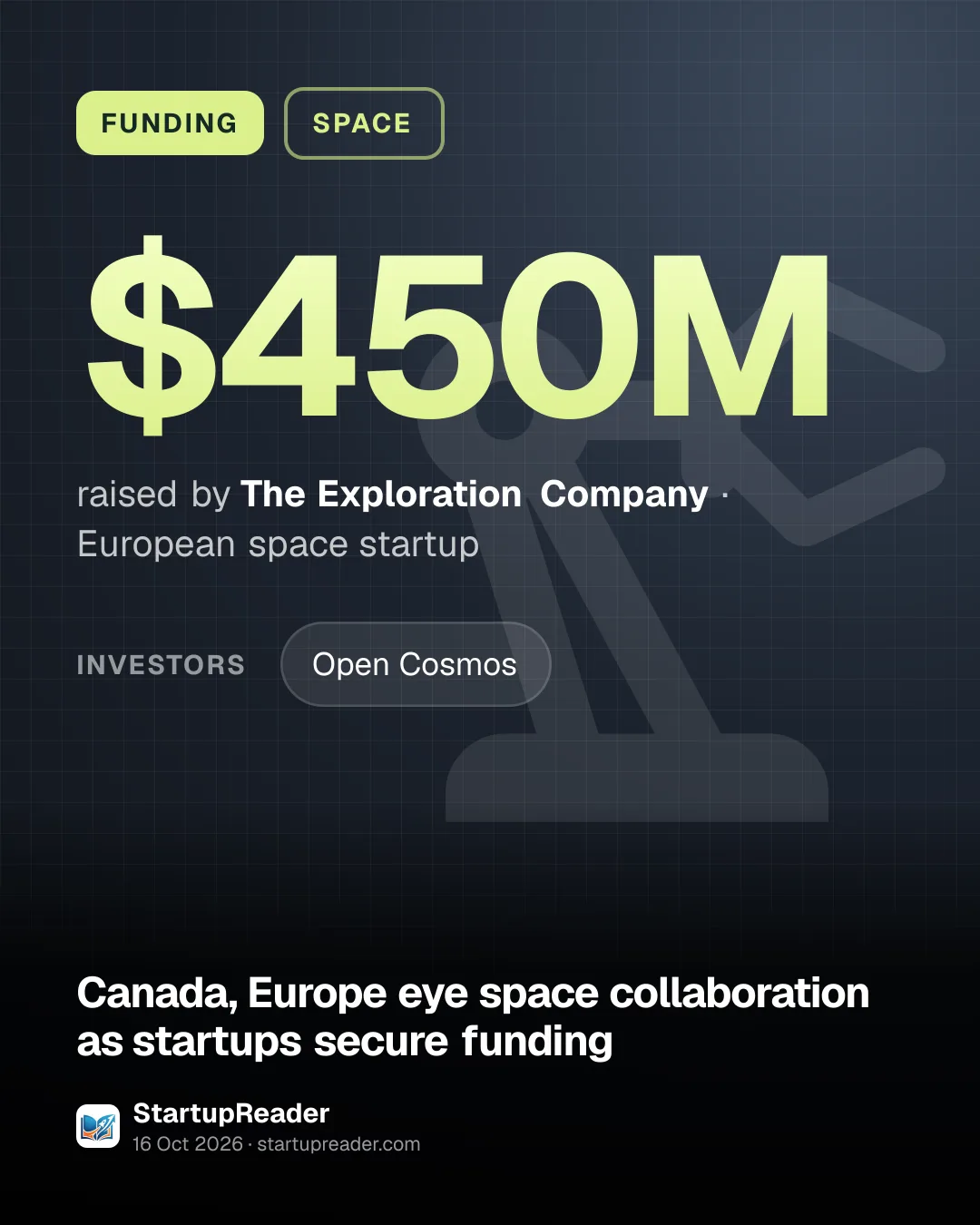 FUNDING. $450M raised by The Exploration Company, European space startup. investors: Open Cosmos.