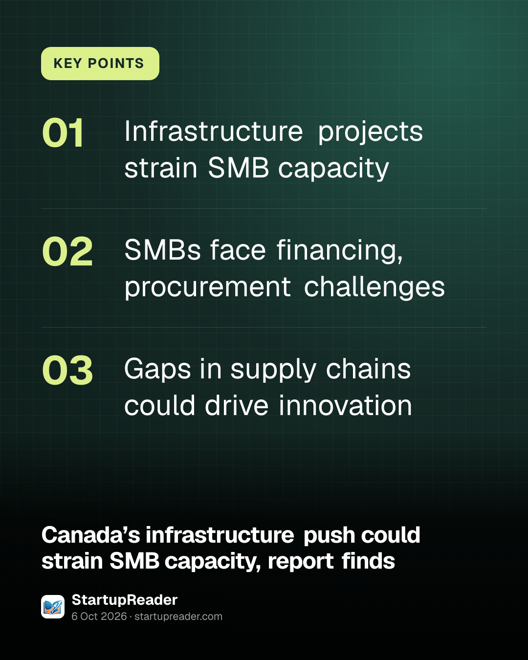 KEY POINTS. Infrastructure projects strain SMB capacity; SMBs face financing, procurement challenges; Gaps in supply chains could drive innovation.