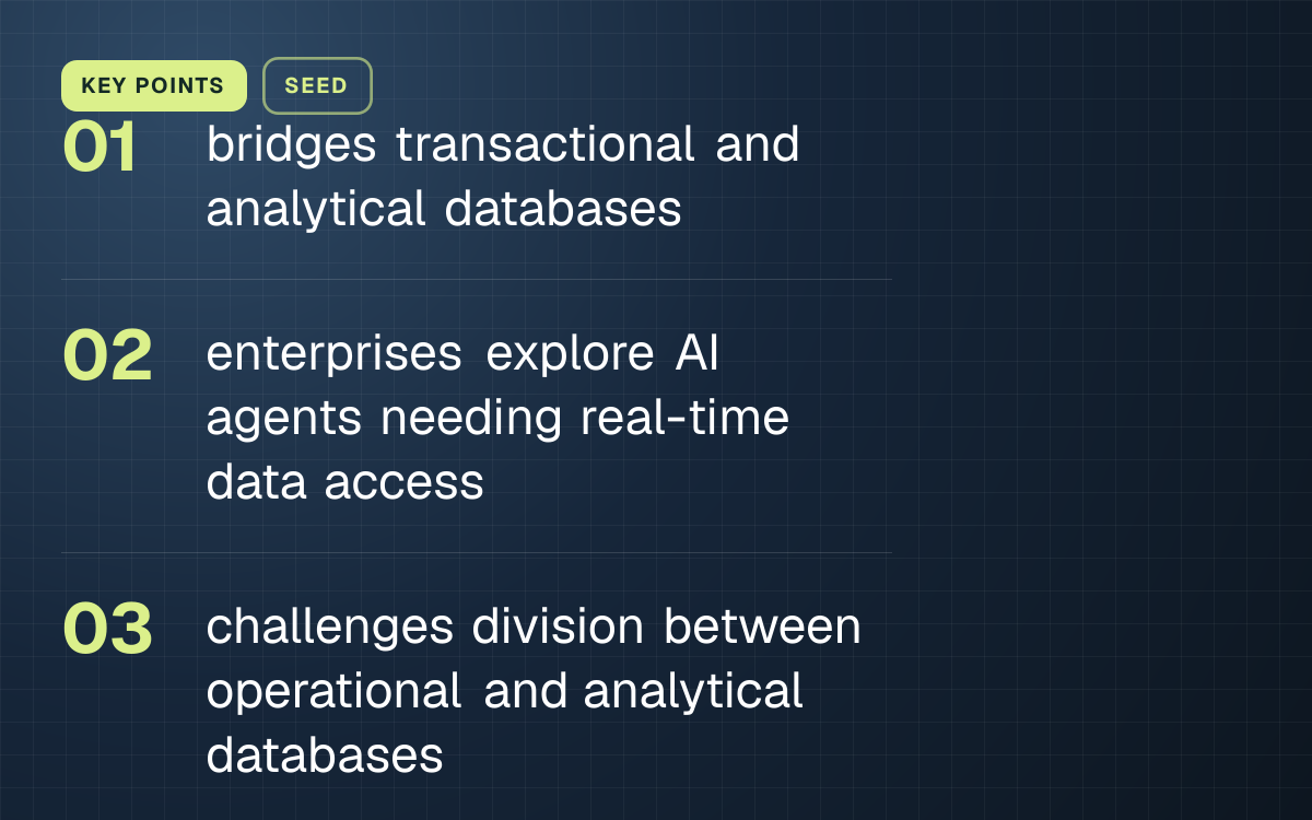 KEY POINTS. bridges transactional and analytical databases; enterprises explore AI agents needing real-time data access; challenges division between operational and analytical databases.