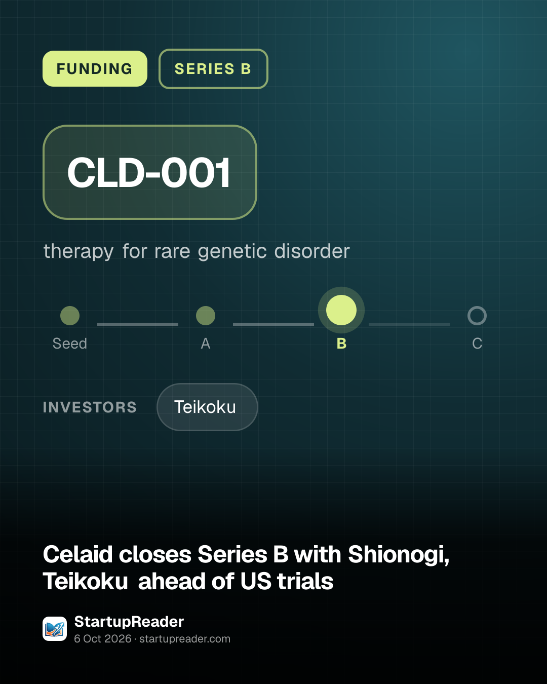 FUNDING. CLD-001, therapy for rare genetic disorder. Stage: Series B. investors: Teikoku.