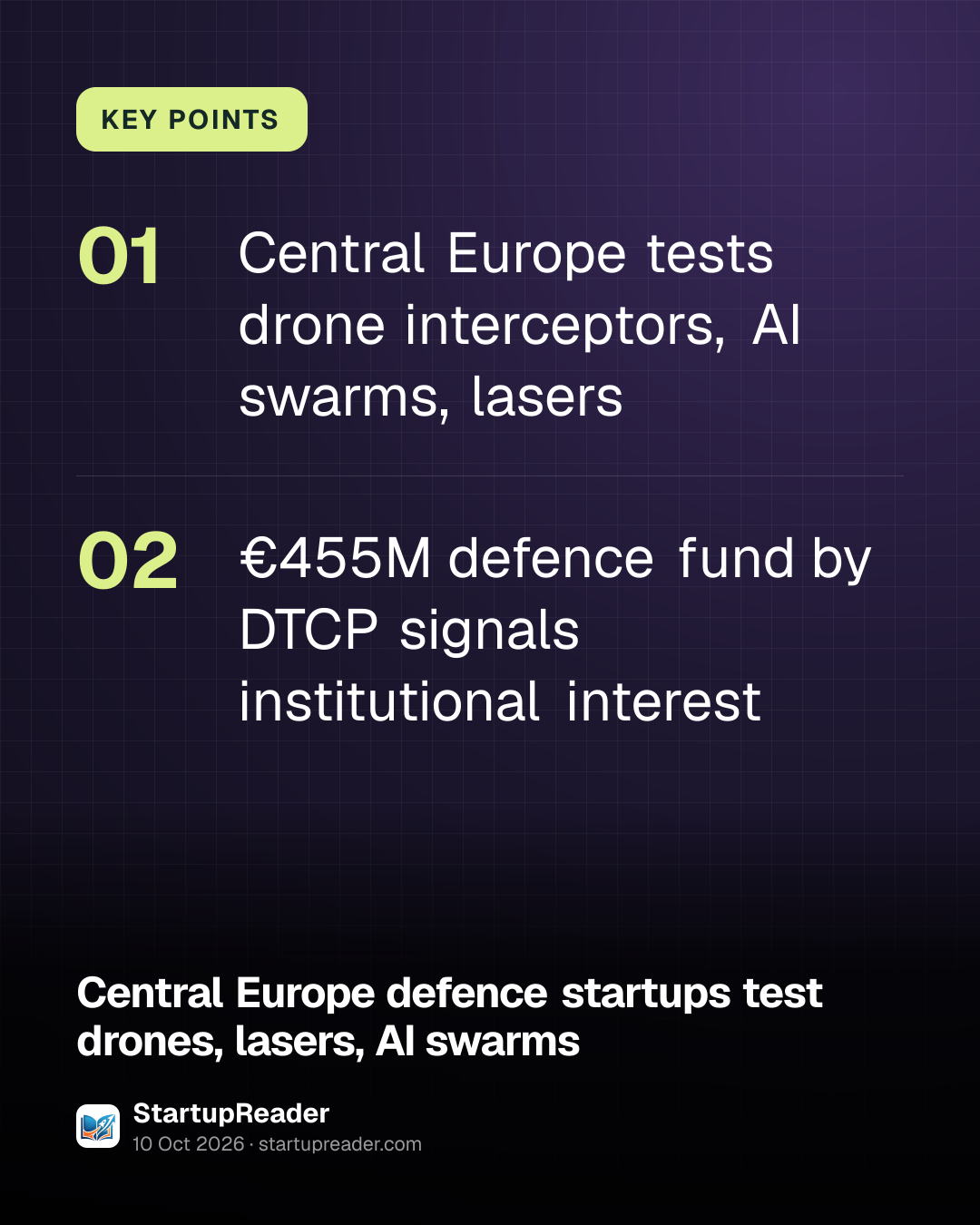 KEY POINTS. Central Europe tests drone interceptors, AI swarms, lasers; €455M defence fund by DTCP signals institutional interest.