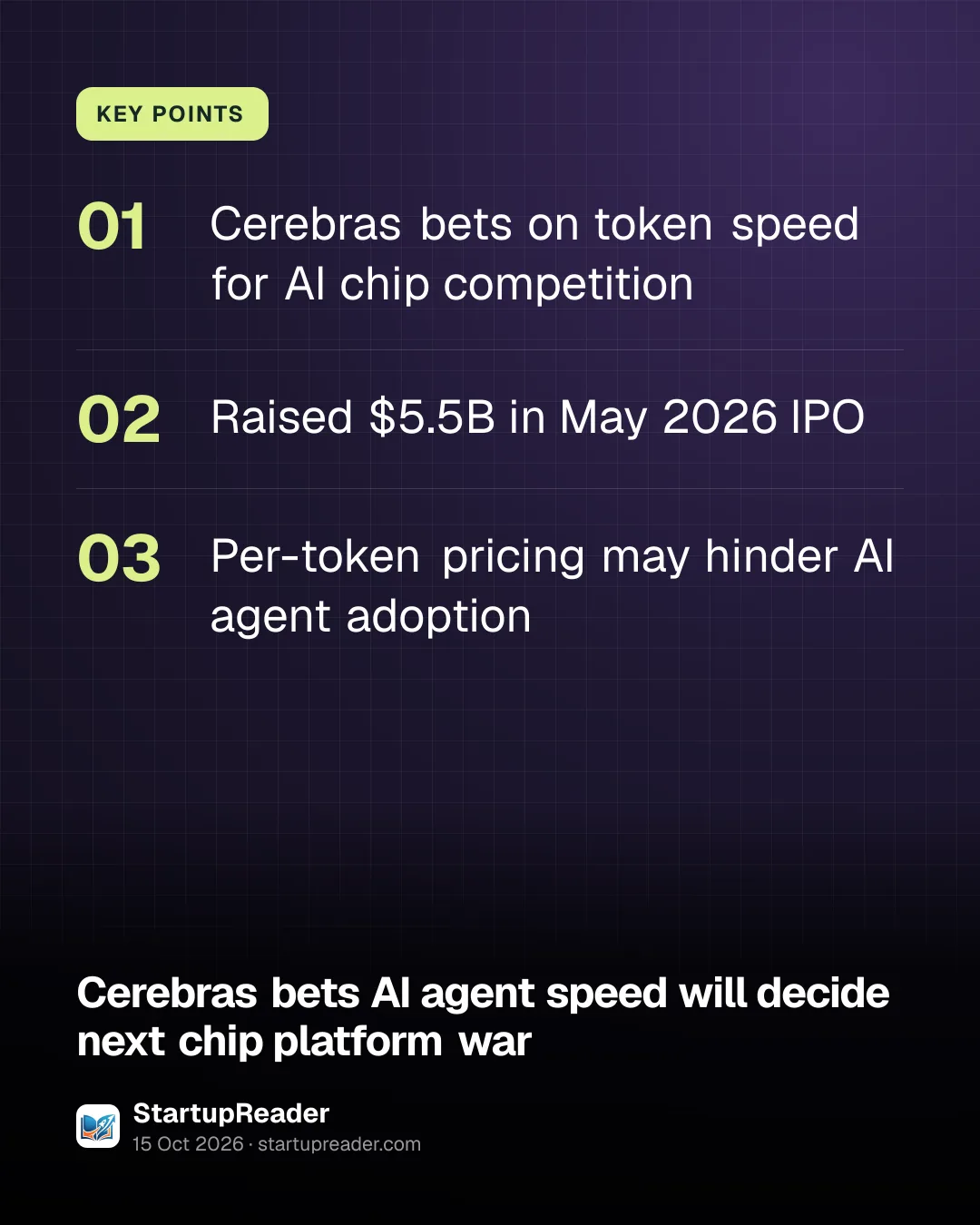 KEY POINTS. Cerebras bets on token speed for AI chip competition; Raised $5.5B in May 2026 IPO; Per-token pricing may hinder AI agent adoption.