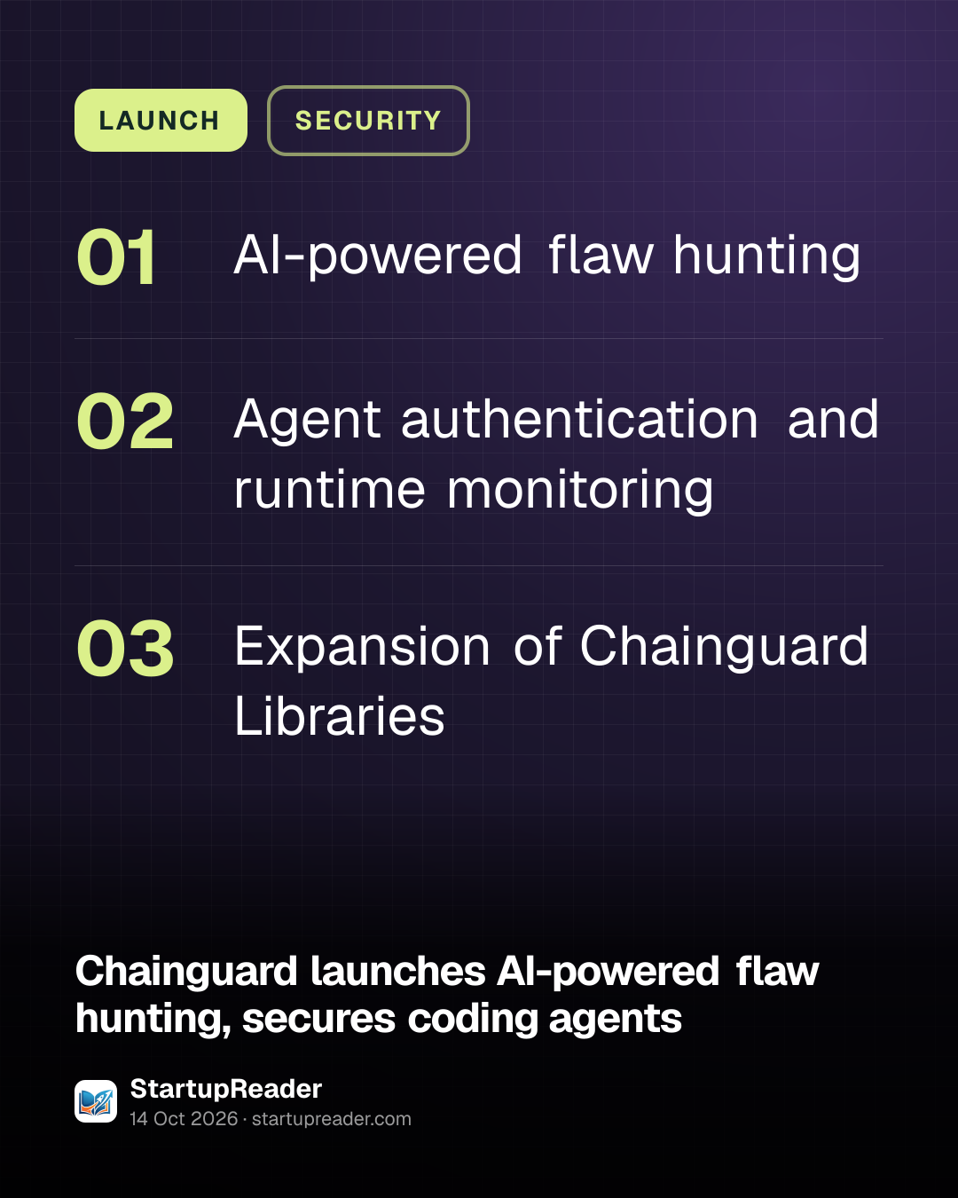 LAUNCH. AI-powered flaw hunting; Agent authentication and runtime monitoring; Expansion of Chainguard Libraries.
