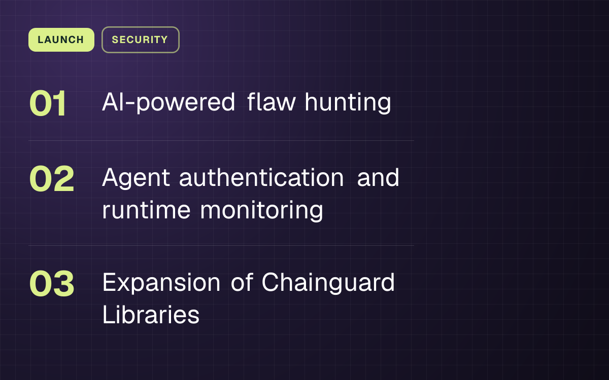 LAUNCH. AI-powered flaw hunting; Agent authentication and runtime monitoring; Expansion of Chainguard Libraries.