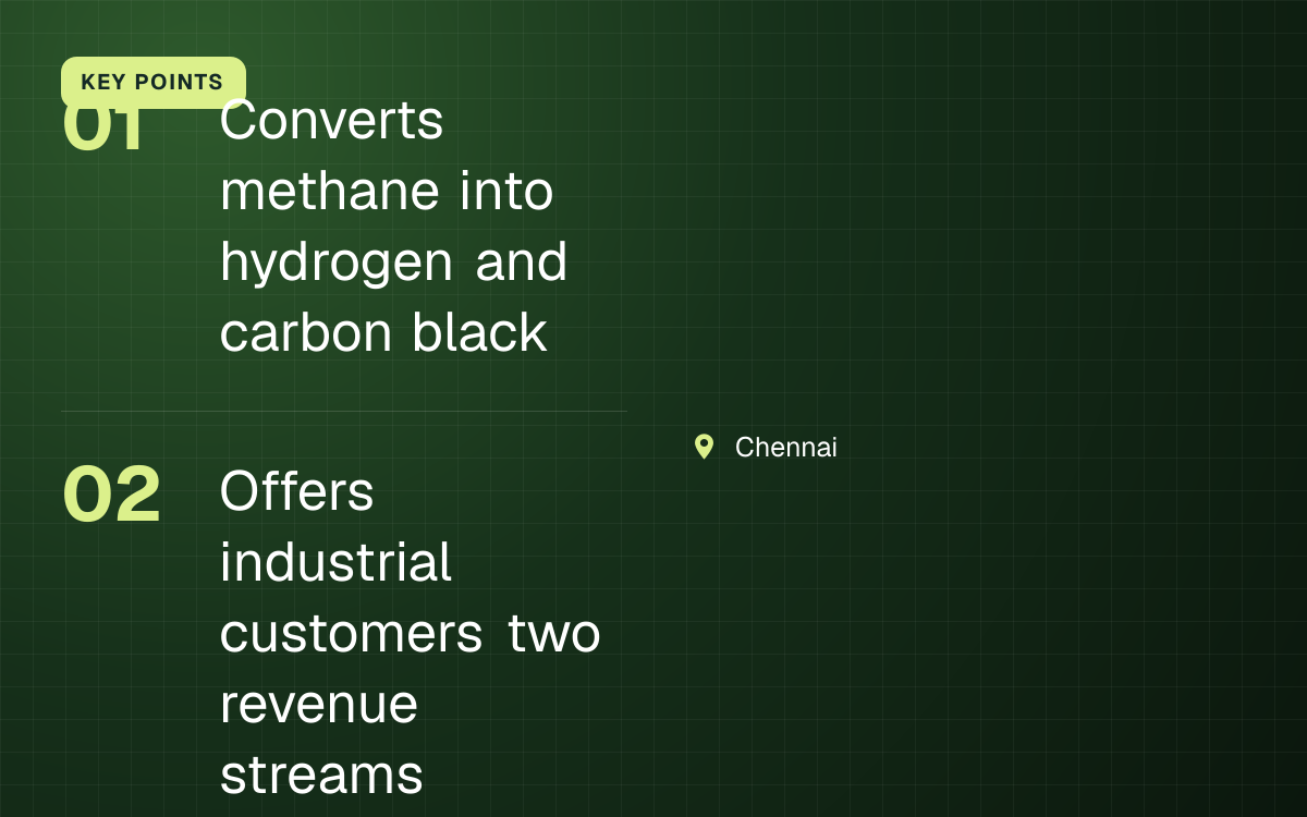 KEY POINTS. Converts methane into hydrogen and carbon black; Offers industrial customers two revenue streams. Chennai.