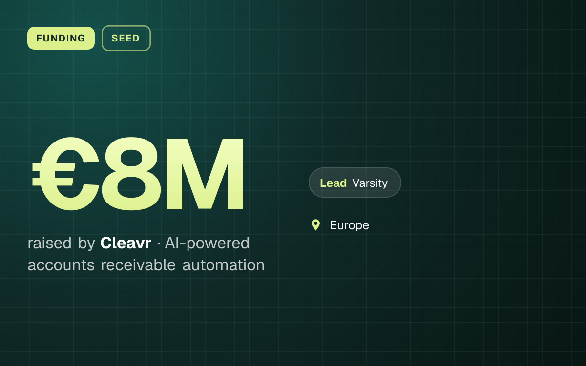 FUNDING. €8M raised by Cleavr, AI-powered accounts receivable automation. led by Varsity. Europe.