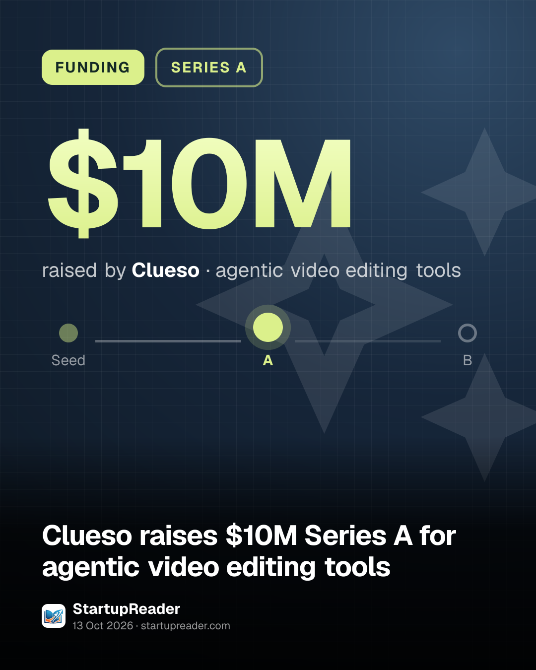 FUNDING. $10M raised by Clueso, agentic video editing tools. Stage: Series A.