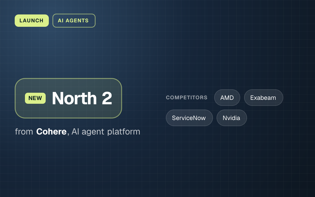 LAUNCH. North 2 from Cohere, AI agent platform. competitors: AMD, Exabeam, ServiceNow, Nvidia.