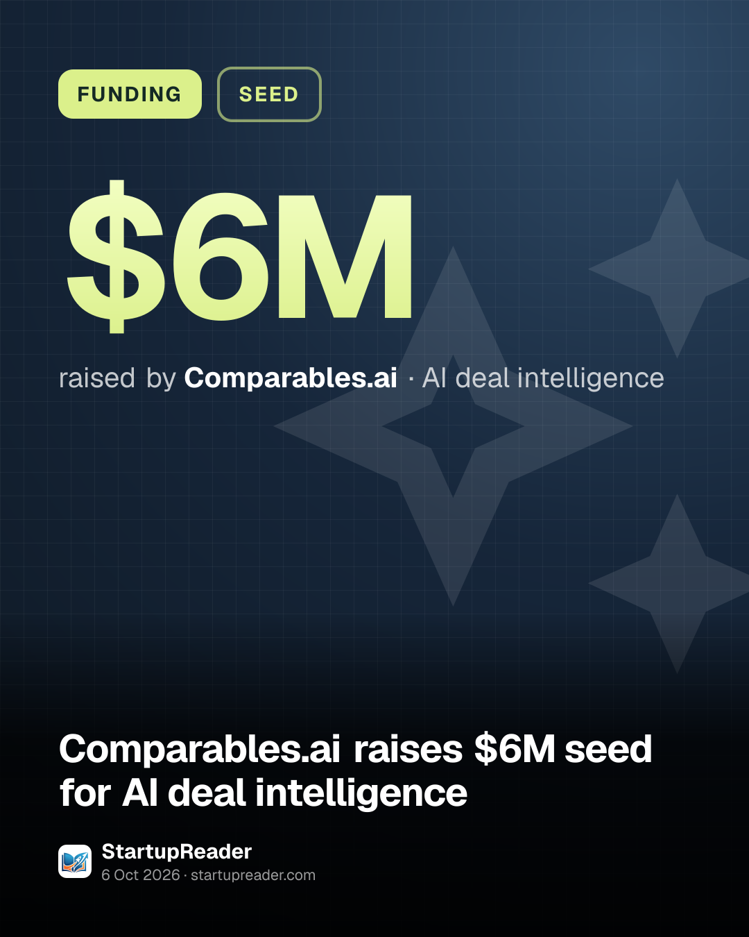 FUNDING. $6M raised by Comparables.ai, AI deal intelligence.