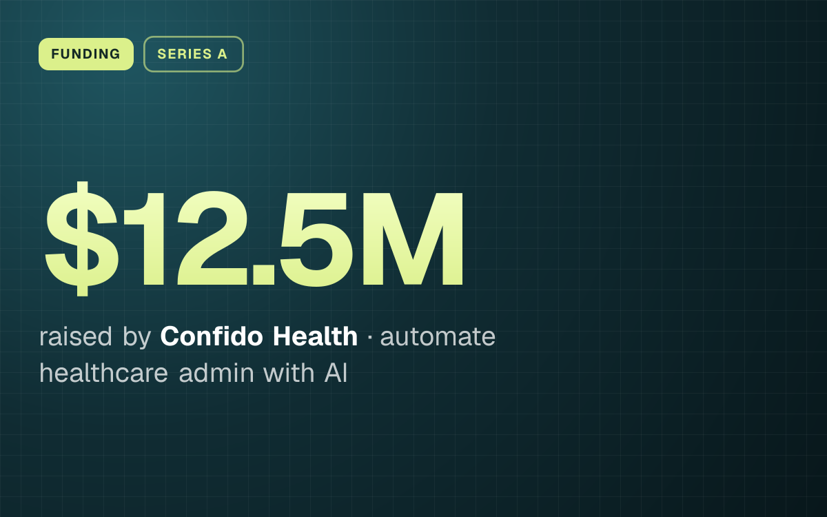 FUNDING. $12.5M raised by Confido Health, automate healthcare admin with AI.