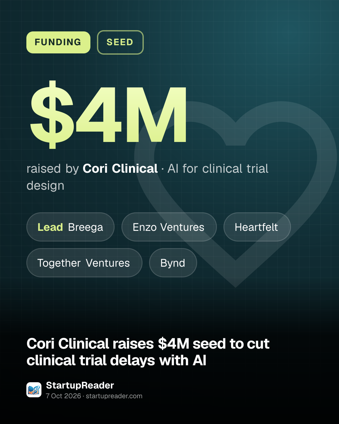 FUNDING. $4M raised by Cori Clinical, AI for clinical trial design. led by Breega, Enzo Ventures, Heartfelt, Together Ventures, Bynd.
