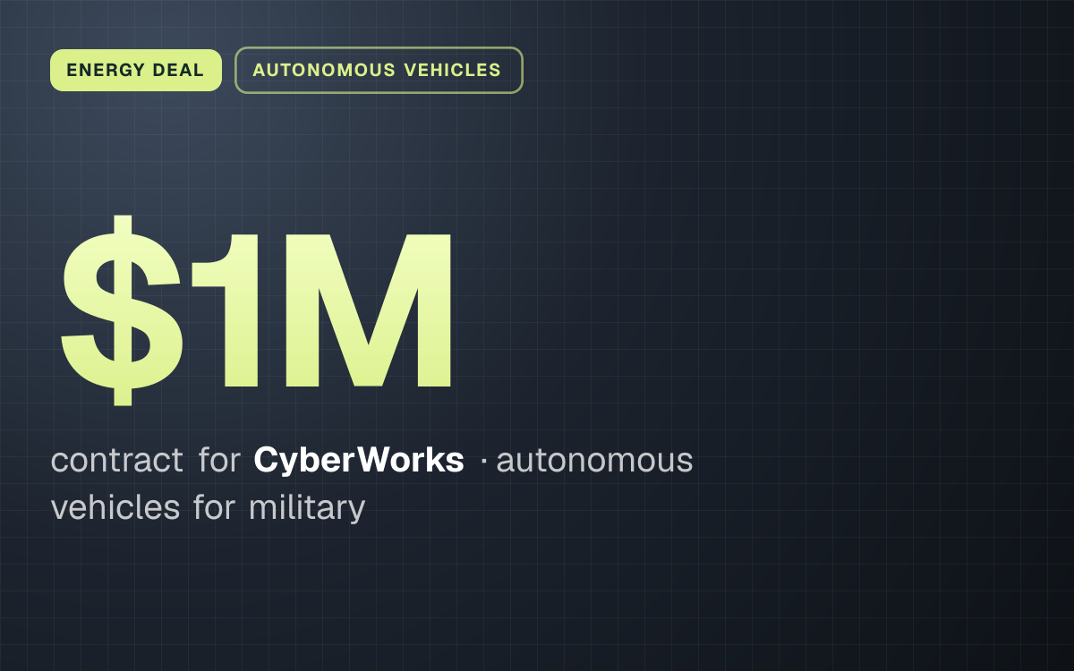 ENERGY DEAL. $1M contract for CyberWorks, autonomous vehicles for military.
