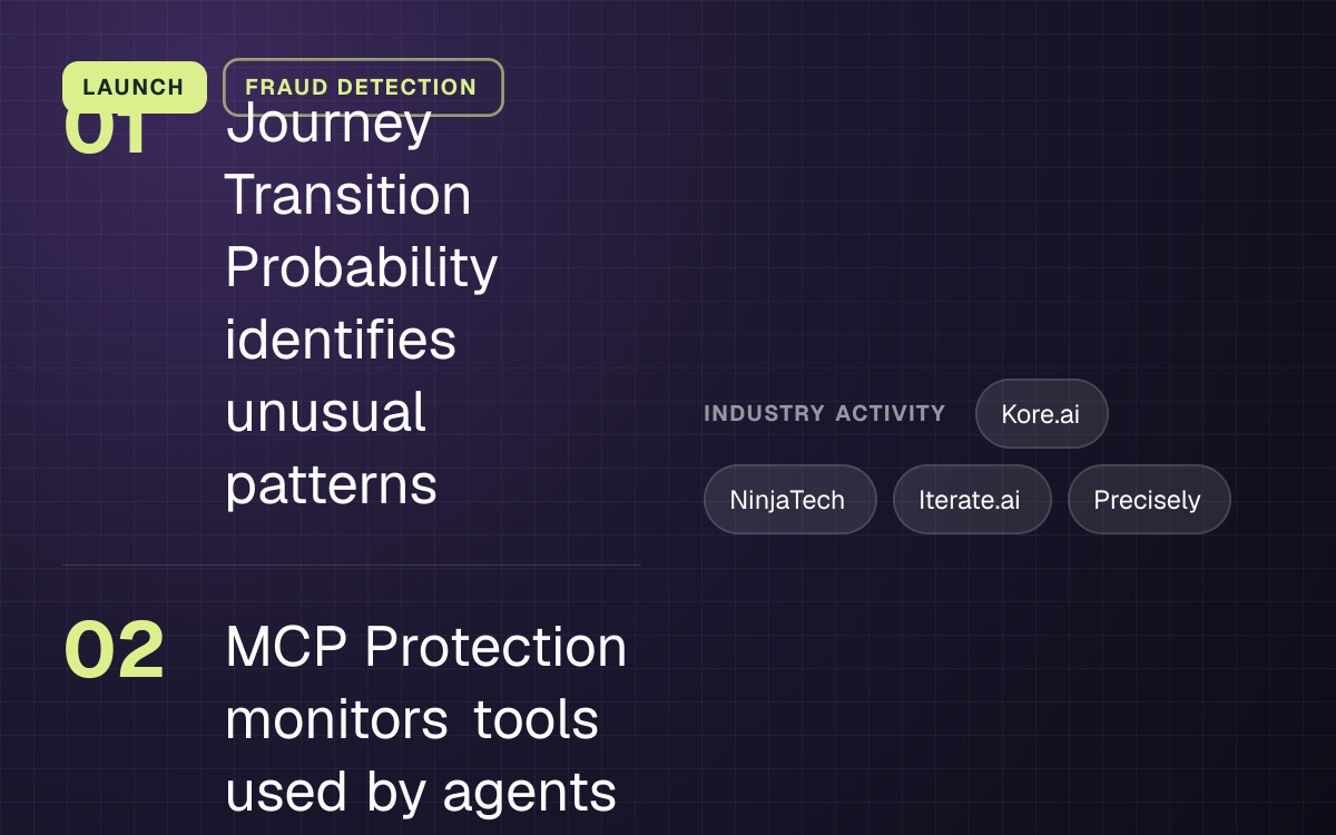 LAUNCH. Journey Transition Probability identifies unusual patterns; MCP Protection monitors tools used by agents. industry activity: Kore.ai, NinjaTech, Iterate.ai, Precisely.