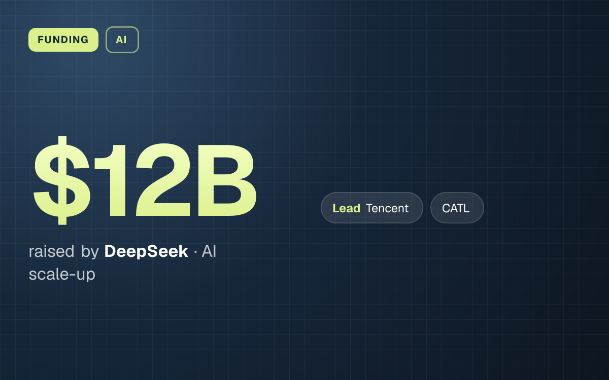 FUNDING. $12B raised by DeepSeek, AI scale-up. led by Tencent, CATL.