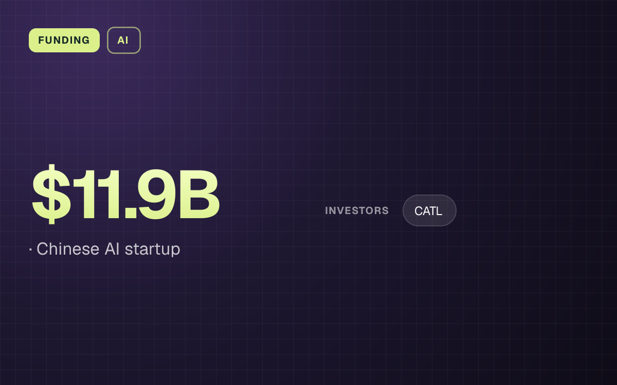 FUNDING. $11.9B, Chinese AI startup. investors: CATL.