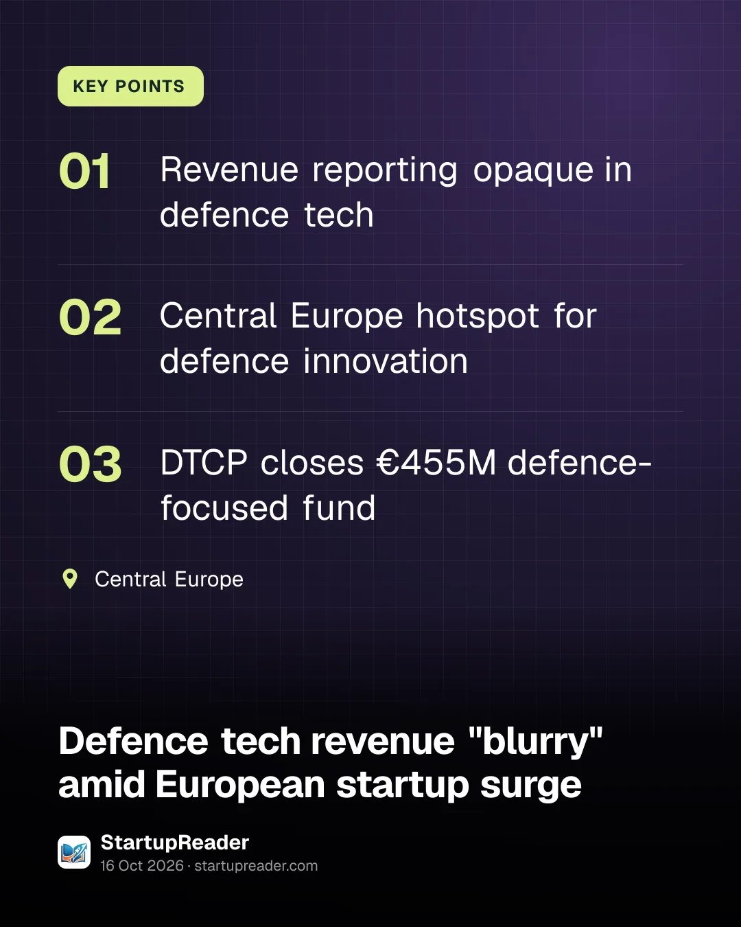 KEY POINTS. Revenue reporting opaque in defence tech; Central Europe hotspot for defence innovation; DTCP closes €455M defence-focused fund. Central Europe.