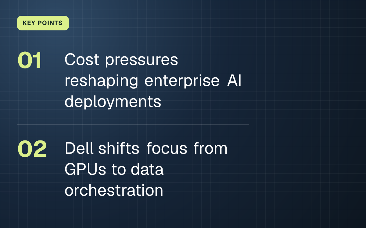 KEY POINTS. Cost pressures reshaping enterprise AI deployments; Dell shifts focus from GPUs to data orchestration.