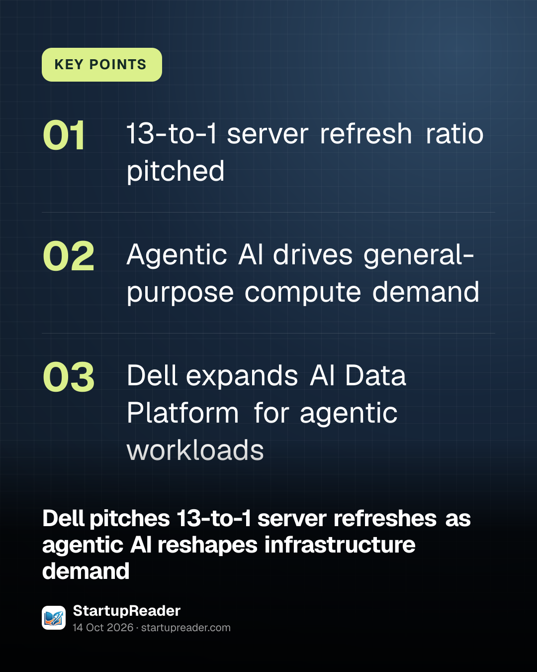 KEY POINTS. 13-to-1 server refresh ratio pitched; Agentic AI drives general-purpose compute demand; Dell expands AI Data Platform for agentic workloads.