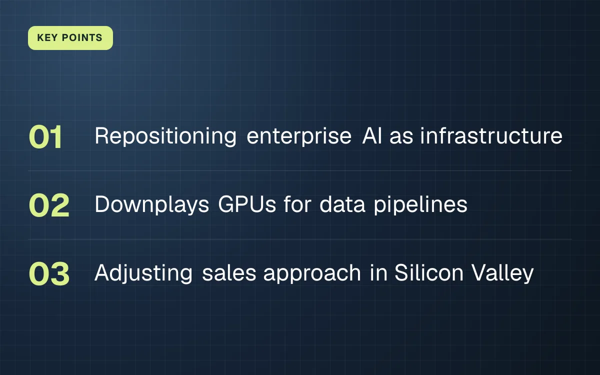 KEY POINTS. Repositioning enterprise AI as infrastructure; Downplays GPUs for data pipelines; Adjusting sales approach in Silicon Valley.