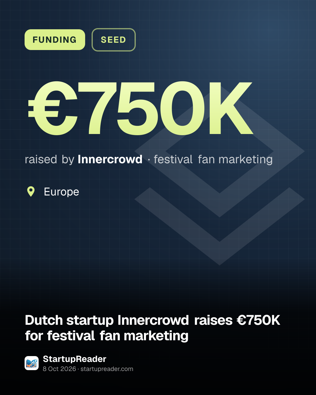FUNDING. €750K raised by Innercrowd, festival fan marketing. Europe.