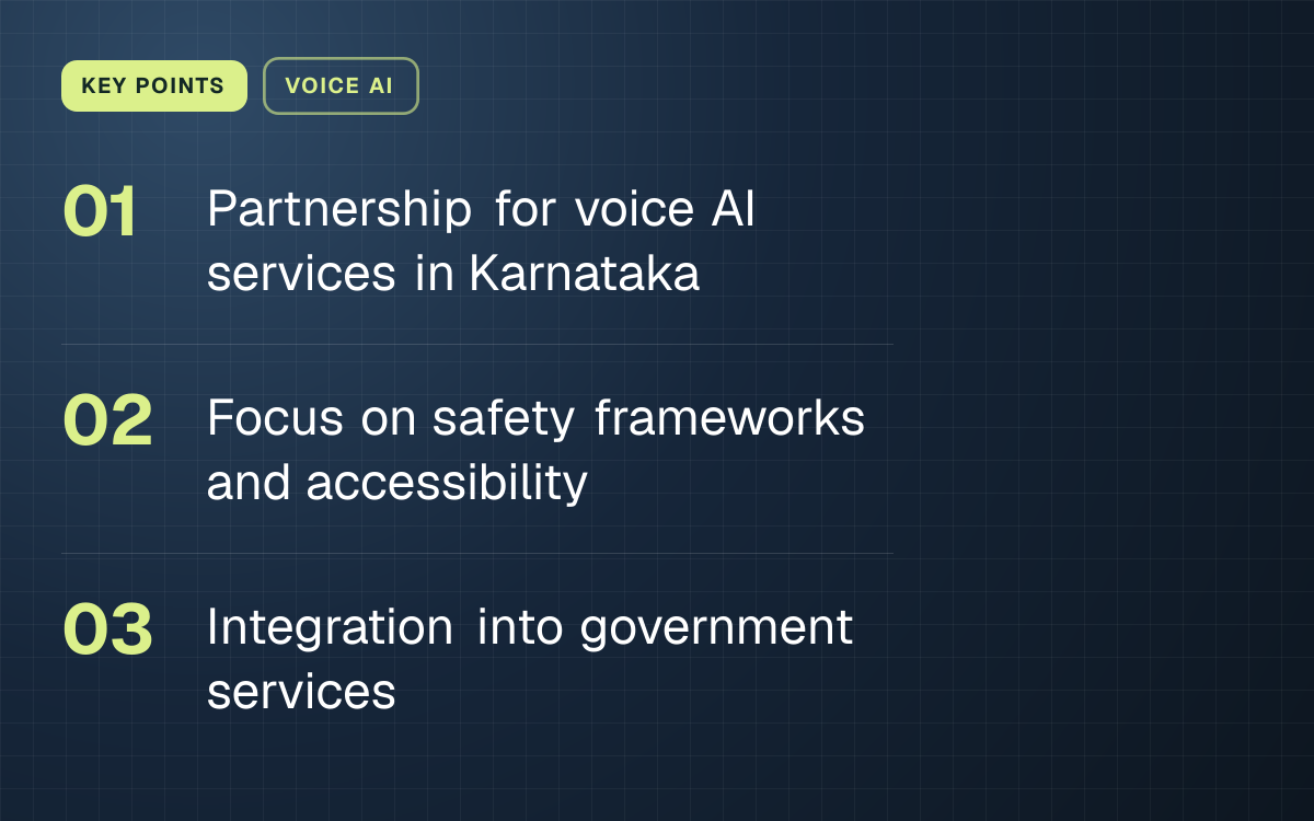 KEY POINTS. Partnership for voice AI services in Karnataka; Focus on safety frameworks and accessibility; Integration into government services.